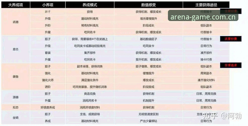 世界杯体育竞猜篮球数据模块深度分析：从加载速度到实战价值的全面拆解